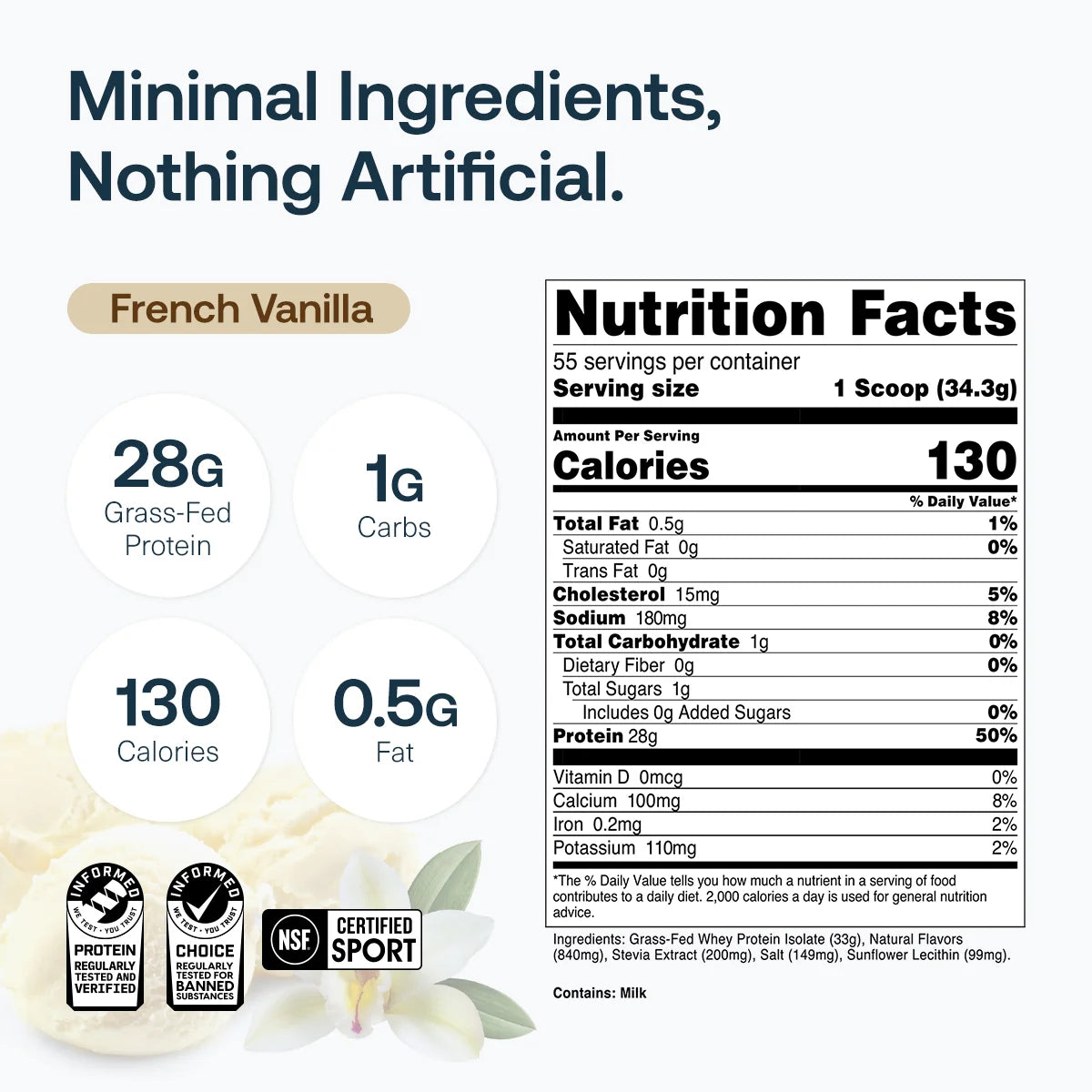 100% Grass-Fed Whey Protein Isolate 4 lbs