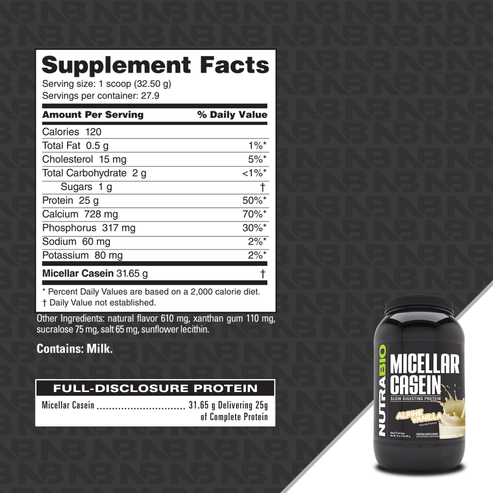 Micellar Casein