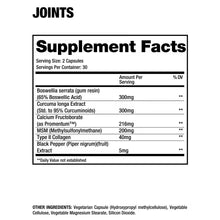 Joints