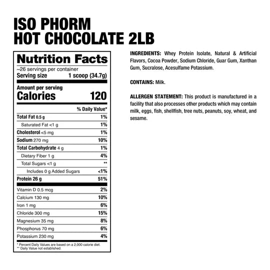 IsoPhorm Protein Isolate