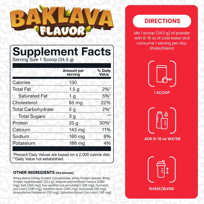 Basic Whey Protein