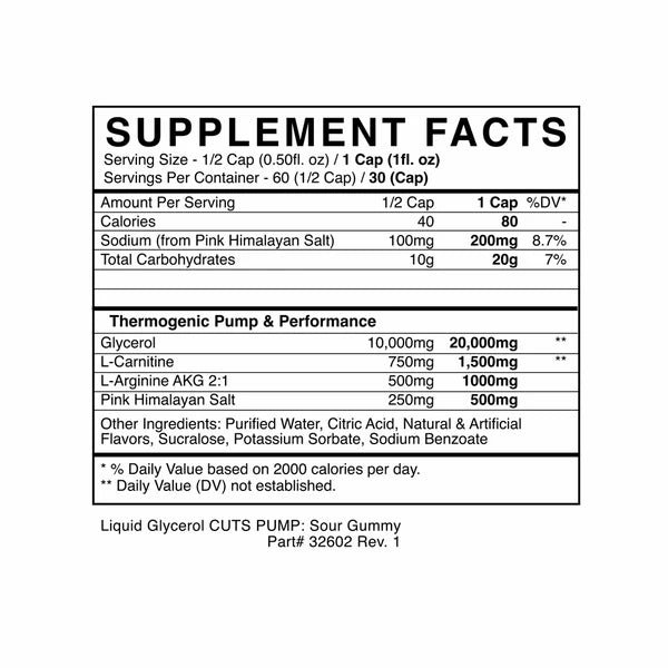 CUTS Thermogenic PUMP