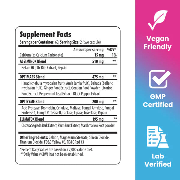 Ravenous Appetite & Digestion Support