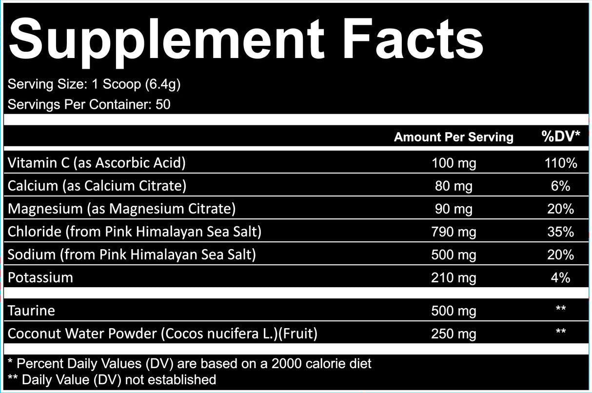 Zero Dark Thirsty: Electrolyte Powder