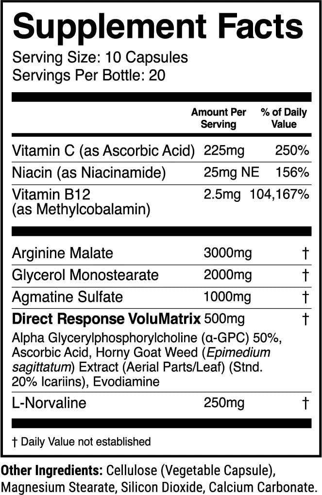Alphasurge DRV Vasodilator