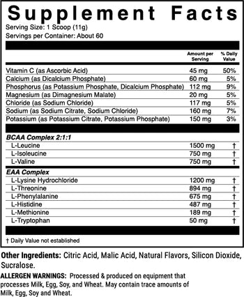 Essential Amino Acids
