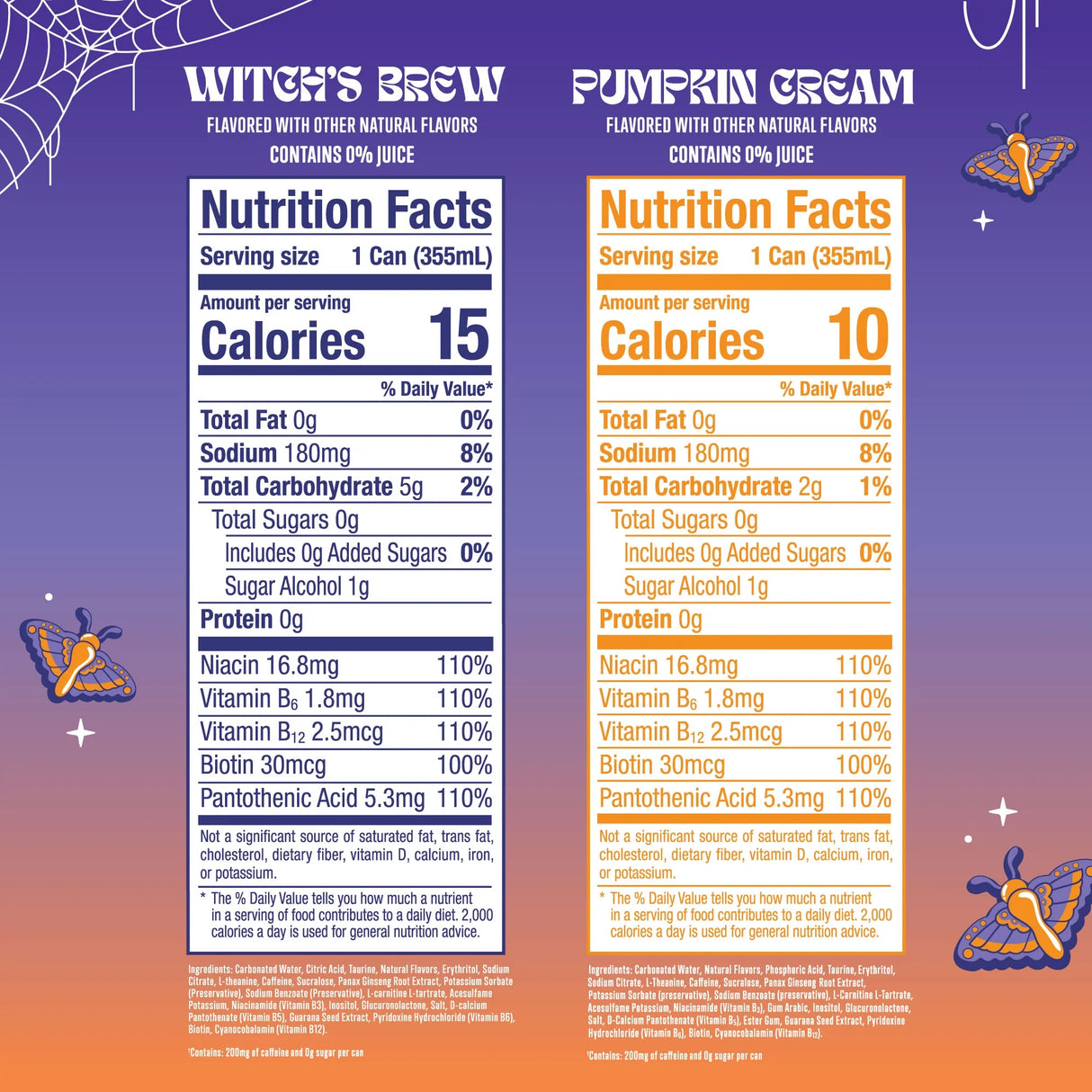 Alani Nu Seasonal Energy RTD