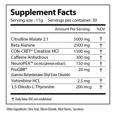 Alpha Supps® ROWDY