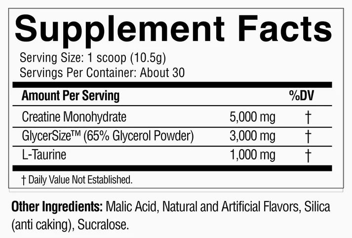 Locked Down Pump Formula