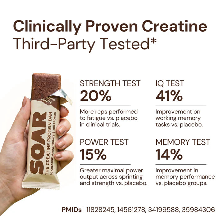 Soar - The Creatine Protein Bar