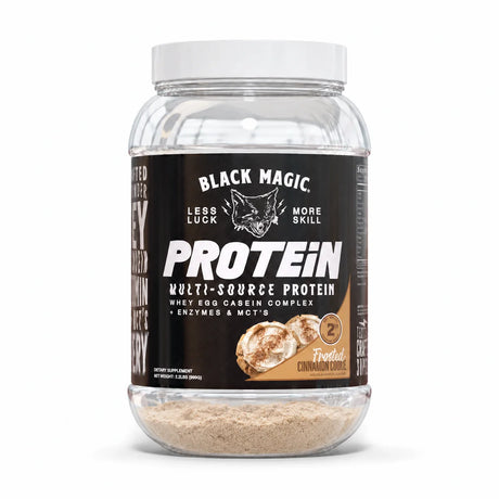 Multi-Source Protein