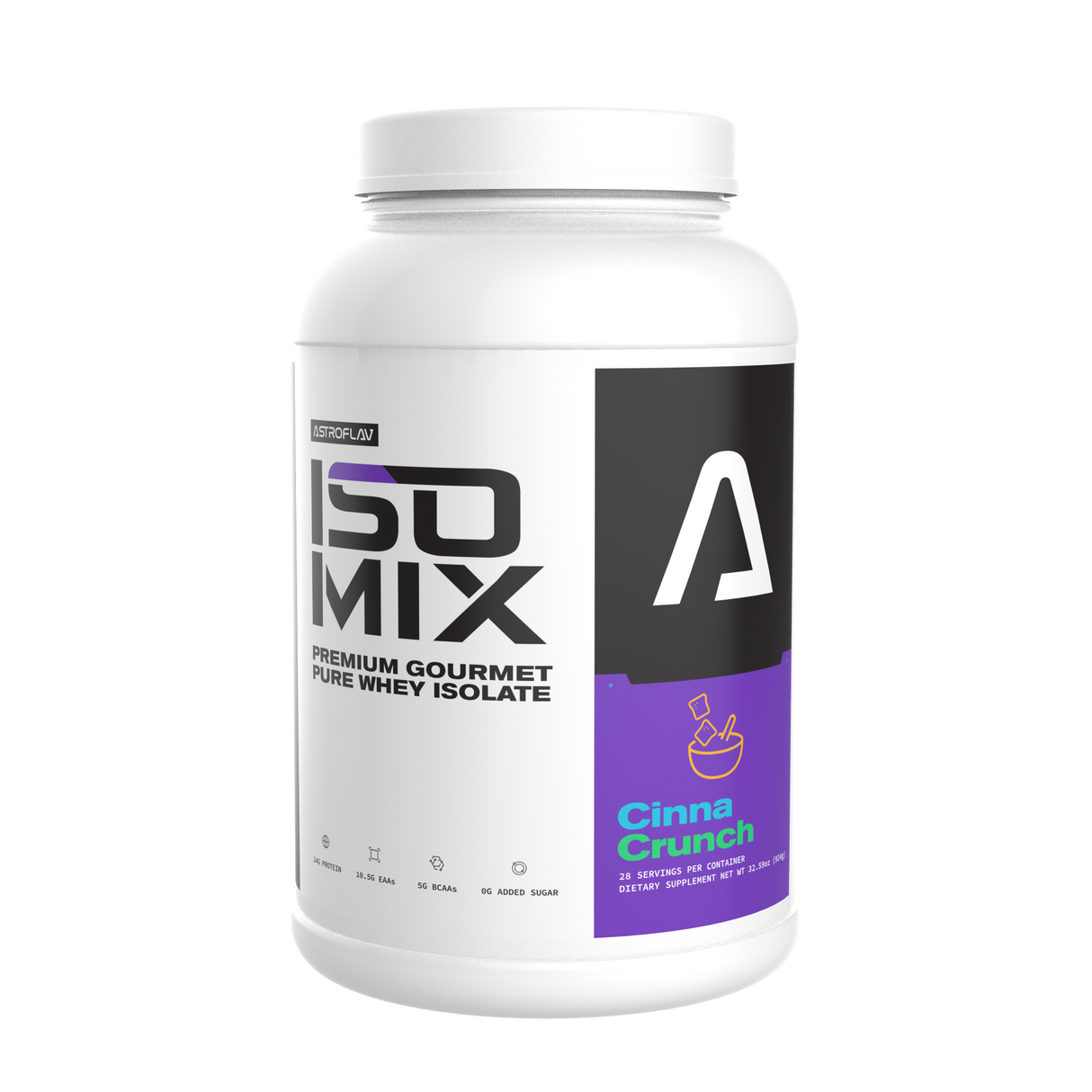 IsoMix