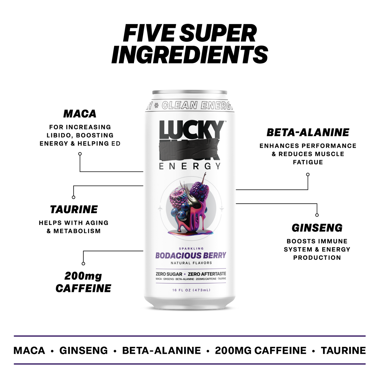 Lucky Energy