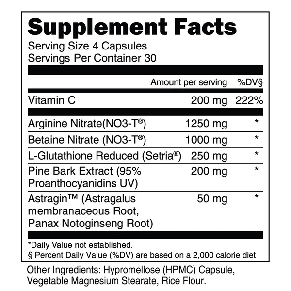 Nitric Oxide
