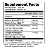 Nitric Oxide