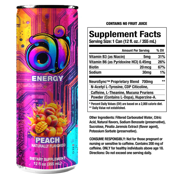 AI Energy
