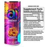 AI Energy