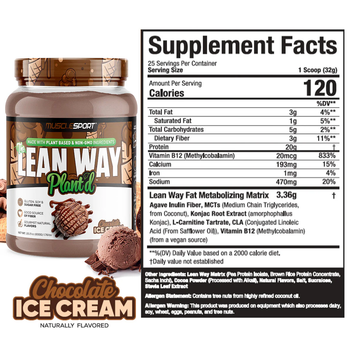 Lean Whey Plant'd