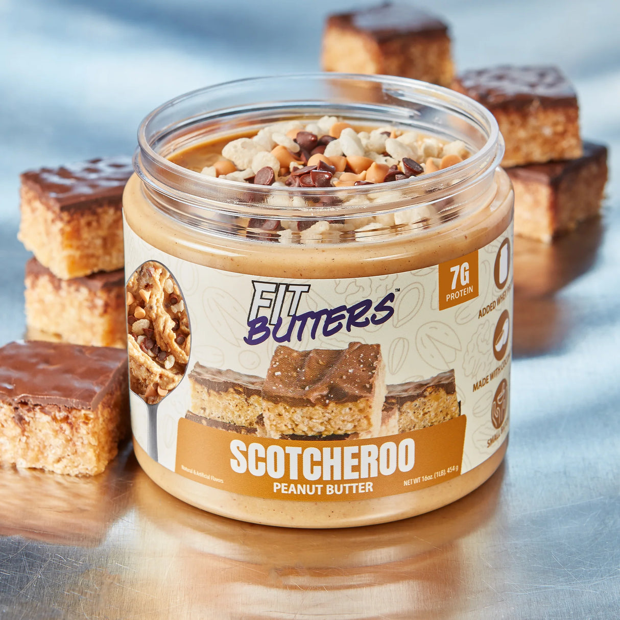 Fitbutters