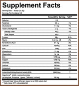 Whey Protein Isolate