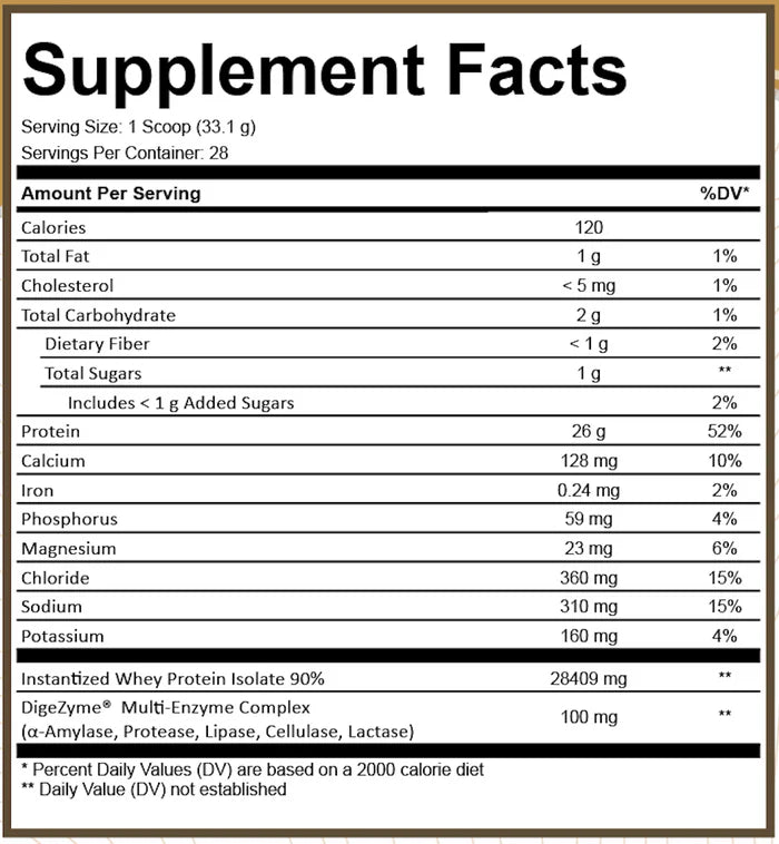 Whey Protein Isolate