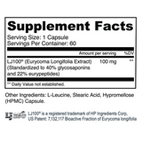 LJ100 Tongkat Ali testosterone support - buy near Pittsburgh at Commonwealth Nutrition
