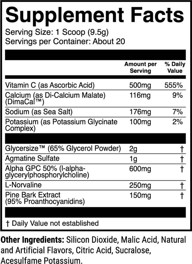 Alpha Surge – Commonwealth Nutrition