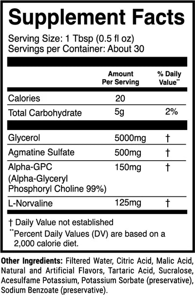 Alphasurge Pump Shot