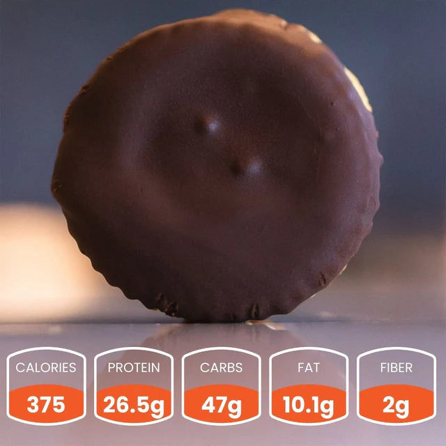 Buffin Muffin