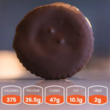 Buffin Muffin