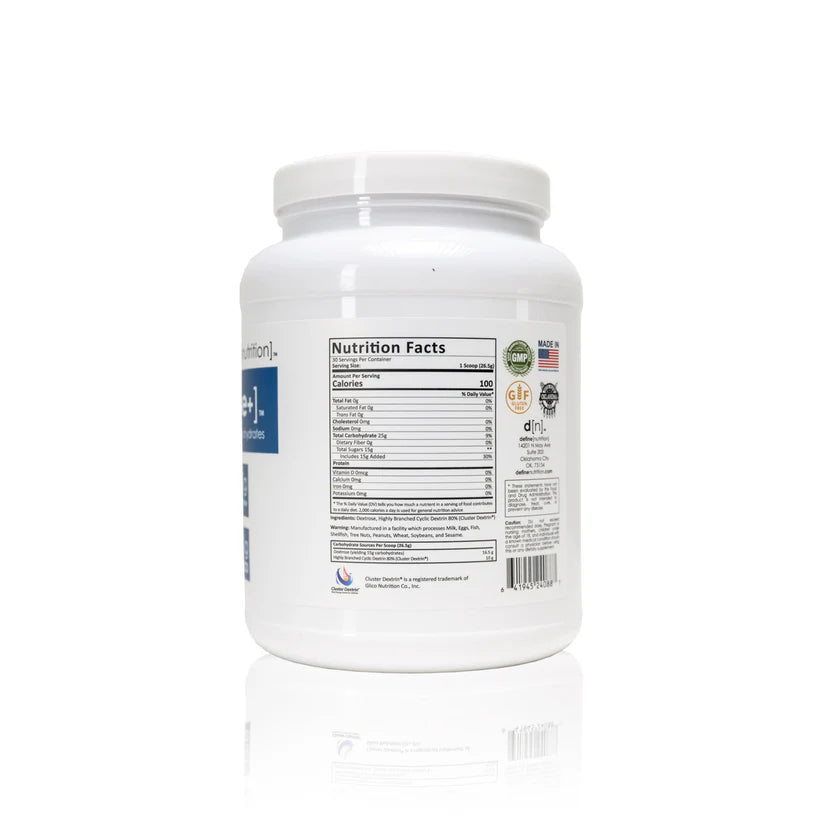 Glucose+