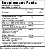 Glycolog