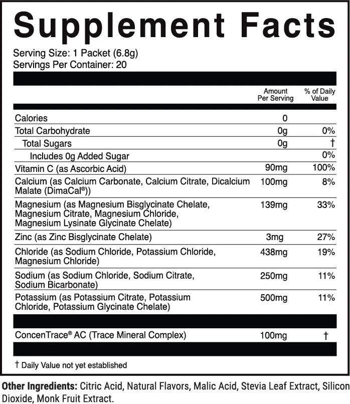 Hydration Sport