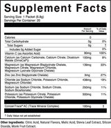 Hydration Sport