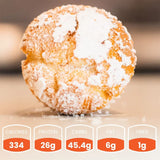 Buffin Muffin