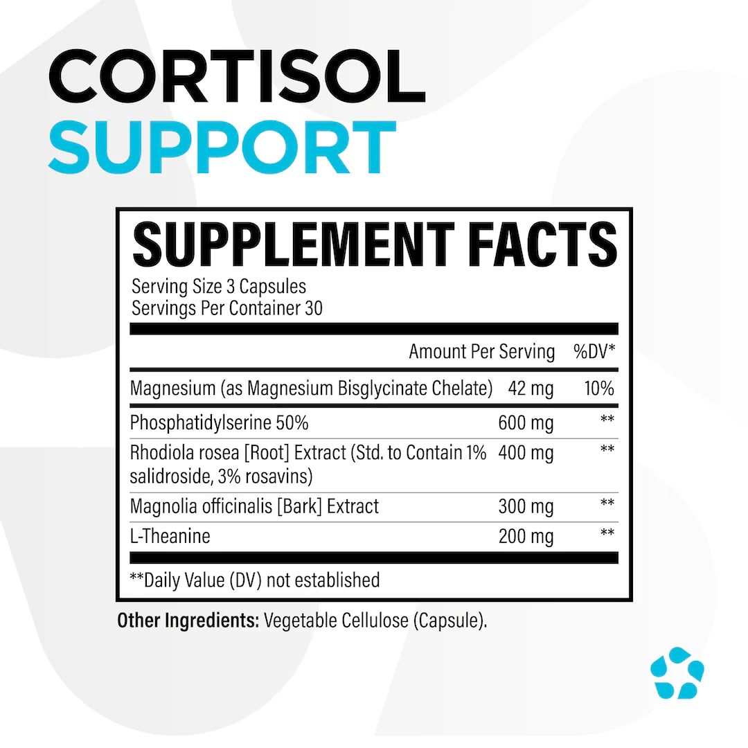Cortisol Support