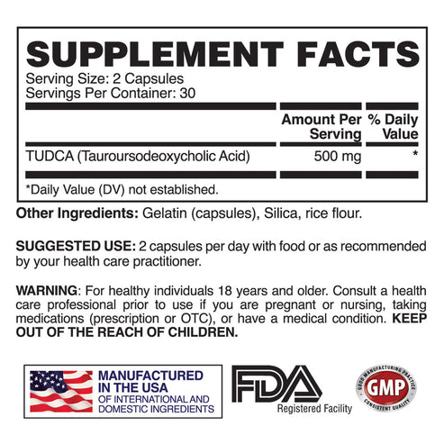 TUDCA